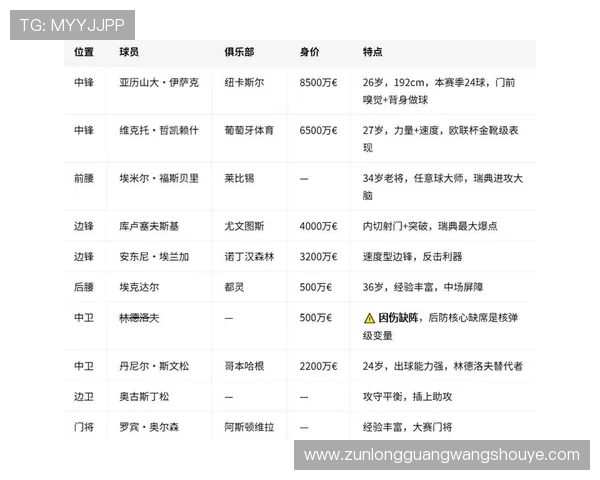 世界杯小组赛瑞典与突尼斯出线几率分析:赛程安排与战术策略影响